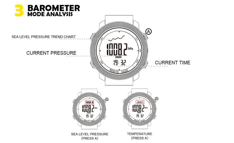 NORTH EDGE Men's Digital Sports Watch – Altimeter, Compass, Waterproof 50m