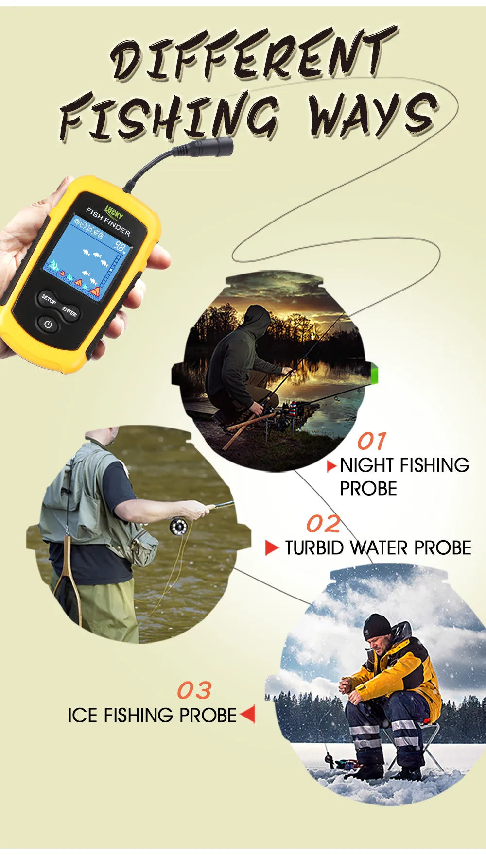 FFC1108-1 Portable Sonar Fish Finder – 100M Depth, 45° Coverage, Echo Sounder Alarm for Lake & Sea Fishing