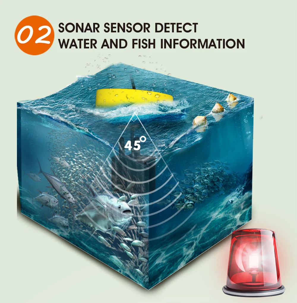 FFC1108-1 Portable Sonar Fish Finder – 100M Depth, 45° Coverage, Echo Sounder Alarm for Lake & Sea Fishing