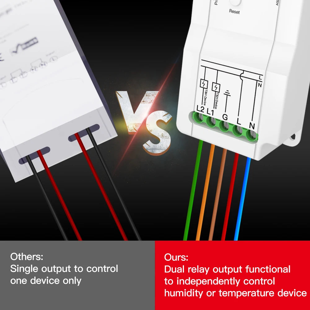 Smart WiFi Temp & Humidity Switch - Dual Relay