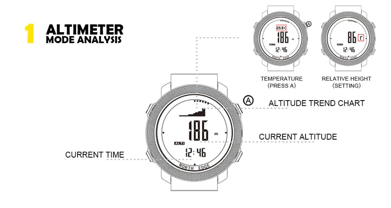 NORTH EDGE Men's Digital Sports Watch – Altimeter, Compass, Waterproof 50m