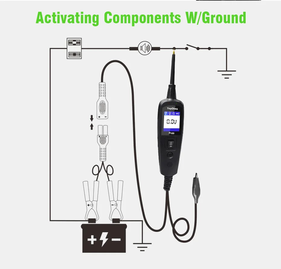 TopDiag OBD2 Scanner 12V/24V Car Truck Power Scan Electric Circuit Tester Probe.