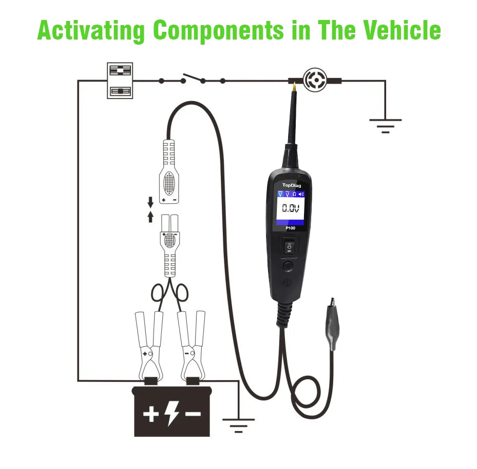 TopDiag OBD2 Scanner 12V/24V Car Truck Power Scan Electric Circuit Tester Probe.