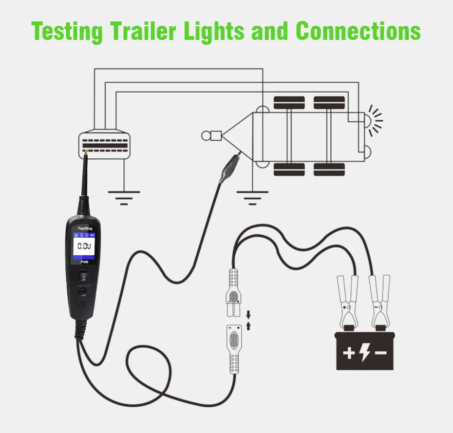 TopDiag OBD2 Scanner 12V/24V Car Truck Power Scan Electric Circuit Tester Probe.