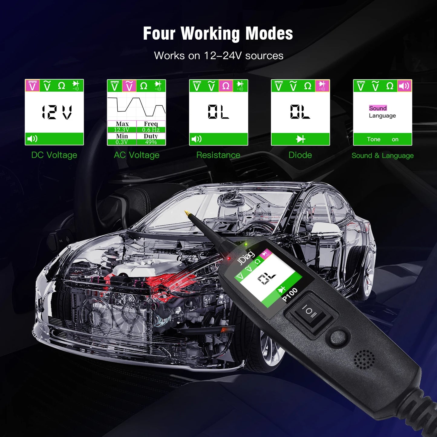 TopDiag OBD2 Scanner 12V/24V Car Truck Power Scan Electric Circuit Tester Probe.